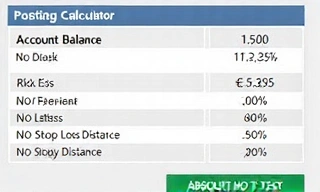 Position sizing example